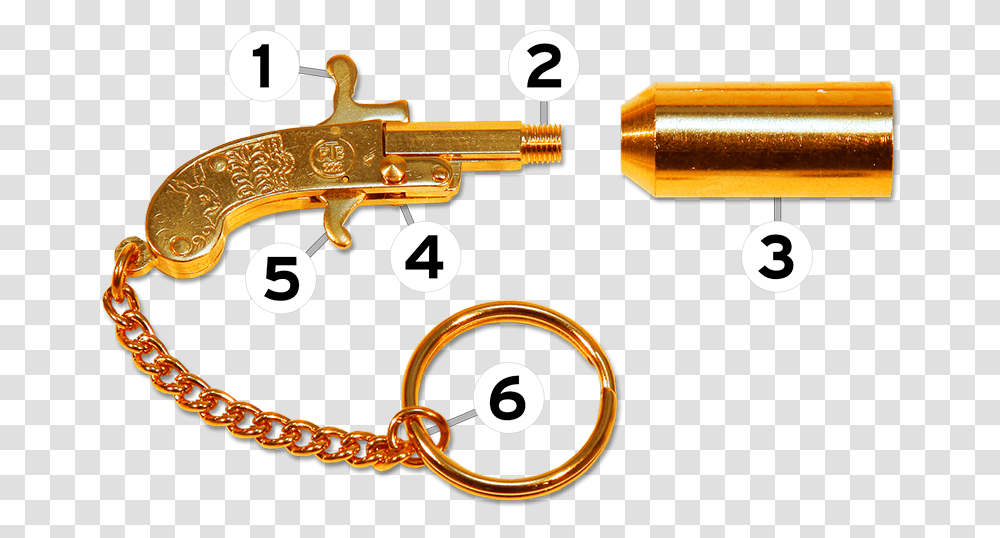 Berloque Pistol Amazon, Weapon, Gun, Ammunition Transparent Png