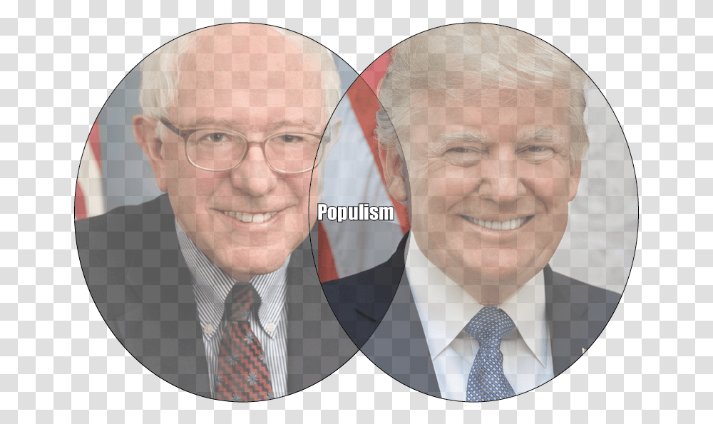 Bernie Sanders, Tie, Accessories, Suit, Overcoat Transparent Png