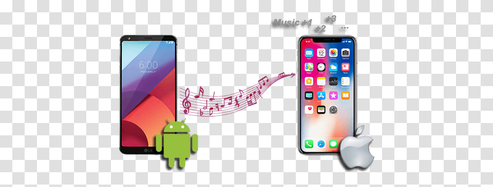 Best 5 Ways To Transfer Music From Android Iphone In Minutes Jonathan Ive Meme, Electronics, Mobile Phone, Cell Phone Transparent Png