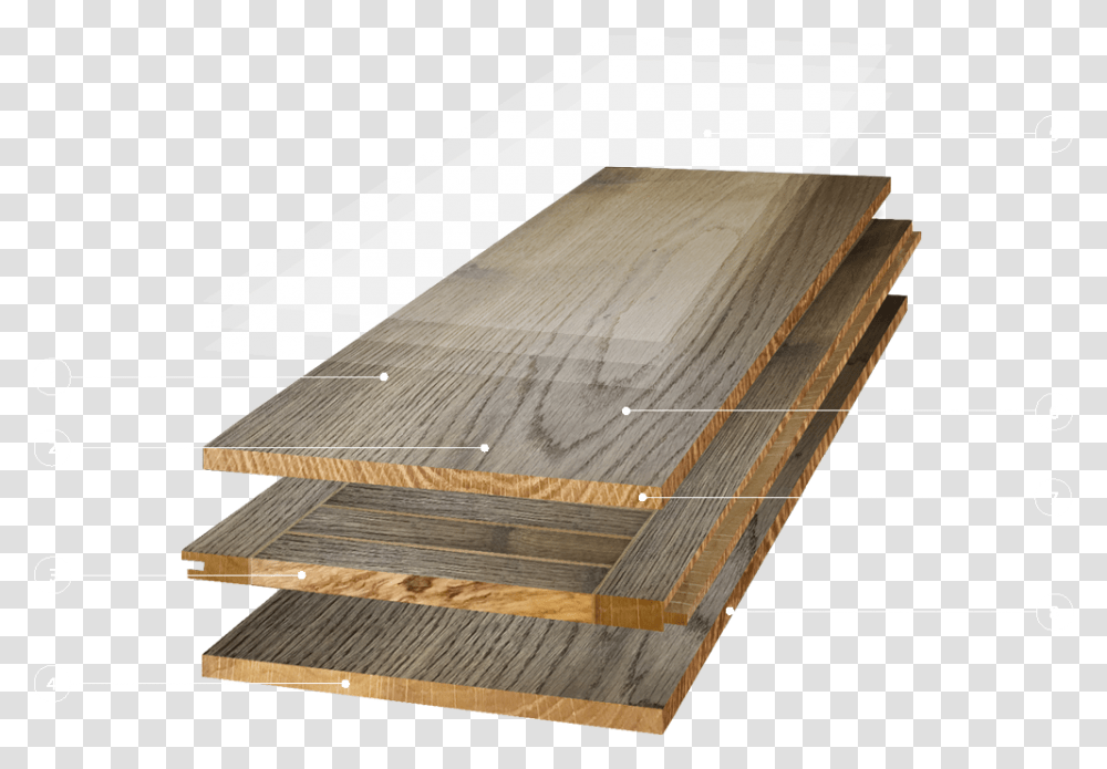Best Engineered Timber Flooring, Tabletop, Furniture, Wood, Coffee Table Transparent Png