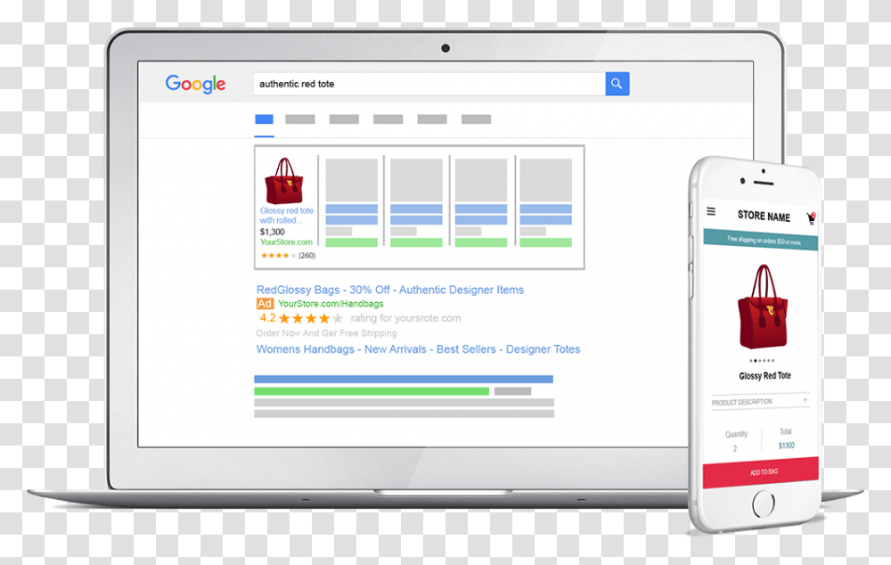 Best Google Shopping Ads, Word, File, Monitor, Screen Transparent Png