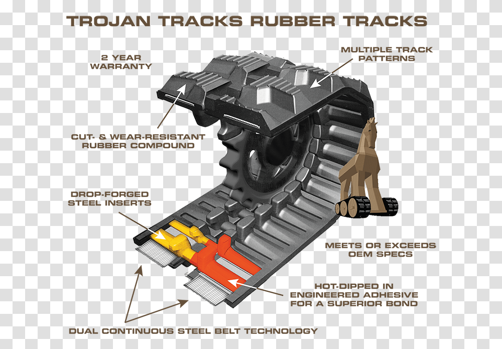 Best Rubber Tracks Track Skid Steer Parts, Spaceship, Aircraft, Vehicle, Transportation Transparent Png