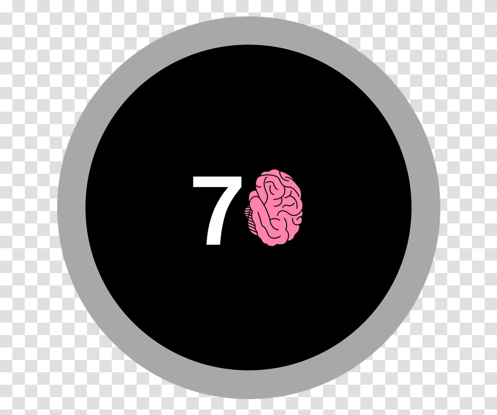Best Smart Thermostat Review Concentric Circles, Number, Hand Transparent Png