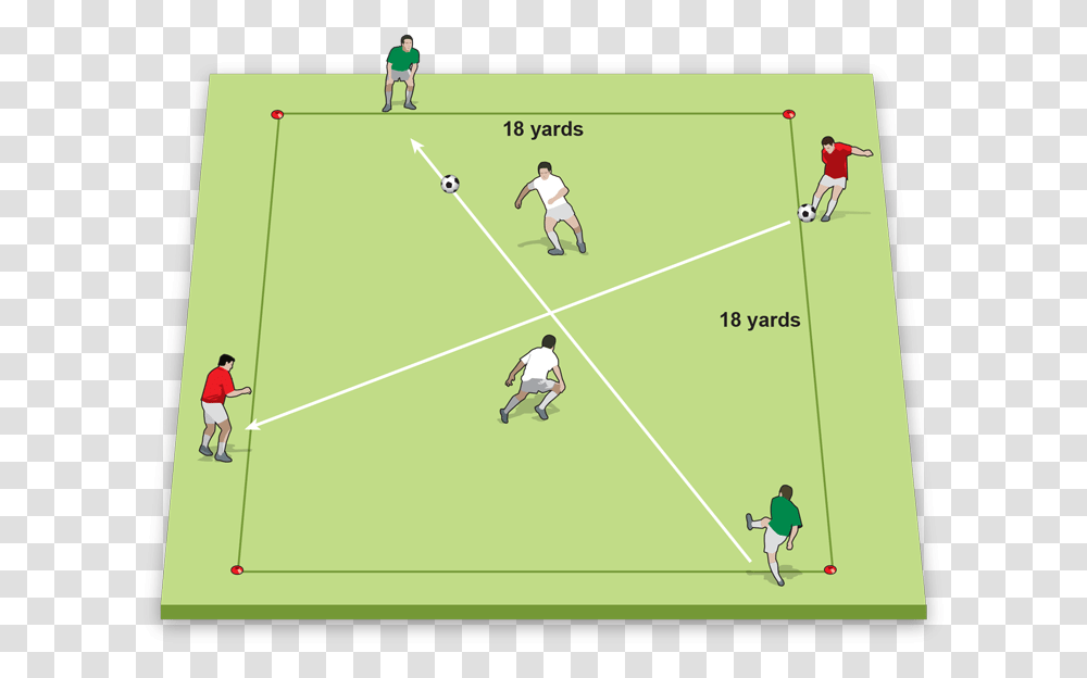 Best Soccer Drills, Person, Field, People, Sport Transparent Png