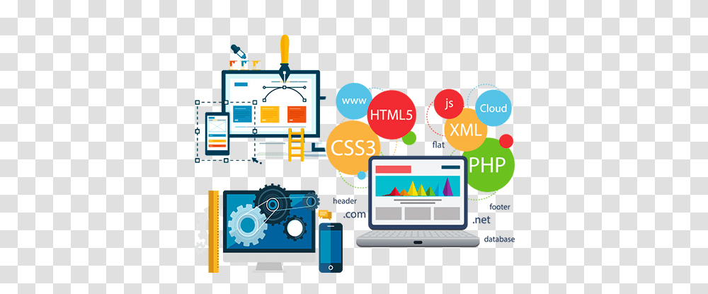 Best Web Designing Company In Hyderabad Web Designing, Computer, Electronics, Computer Keyboard, Computer Hardware Transparent Png