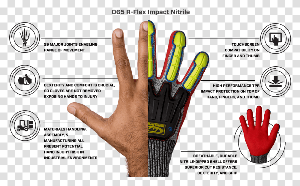 Best Work Gloves Cut Rating Gloves, Apparel, Person, Human Transparent Png