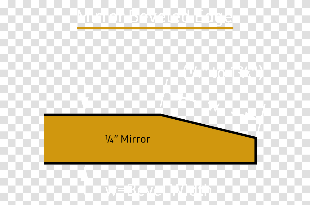 Beveled Mirror Strips, Plot, Number Transparent Png