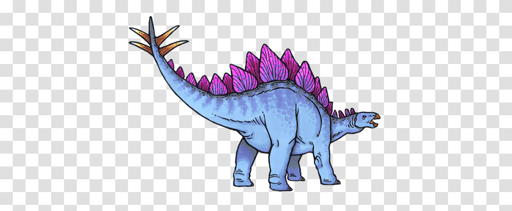 Beyond T Rex Amnh Animal Figure, Dinosaur, Reptile, Horse, Mammal Transparent Png