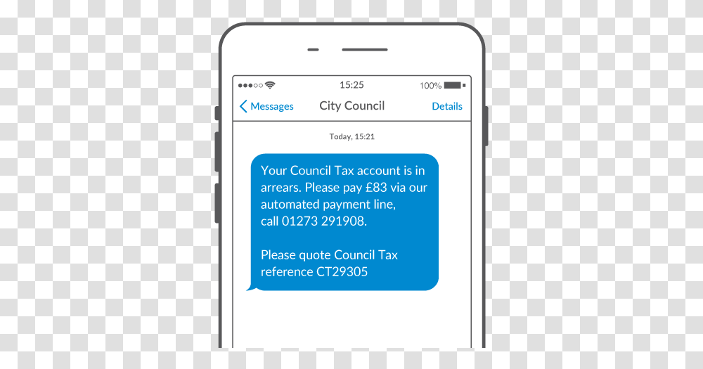 Bhcc Example Text Overdue Payment Reminder Sms, Text Message, Id Cards, Document Transparent Png