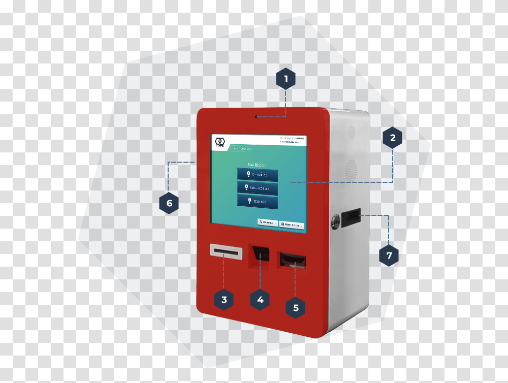 Bi Directional Bitcoin Atm By Chainbytes Bitcoin Atm, Machine, Electrical Device, Generator Transparent Png