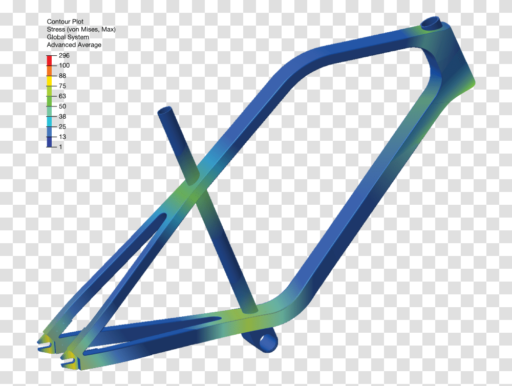 Bicycle Frame, Tool, Handsaw, Hacksaw, Scissors Transparent Png