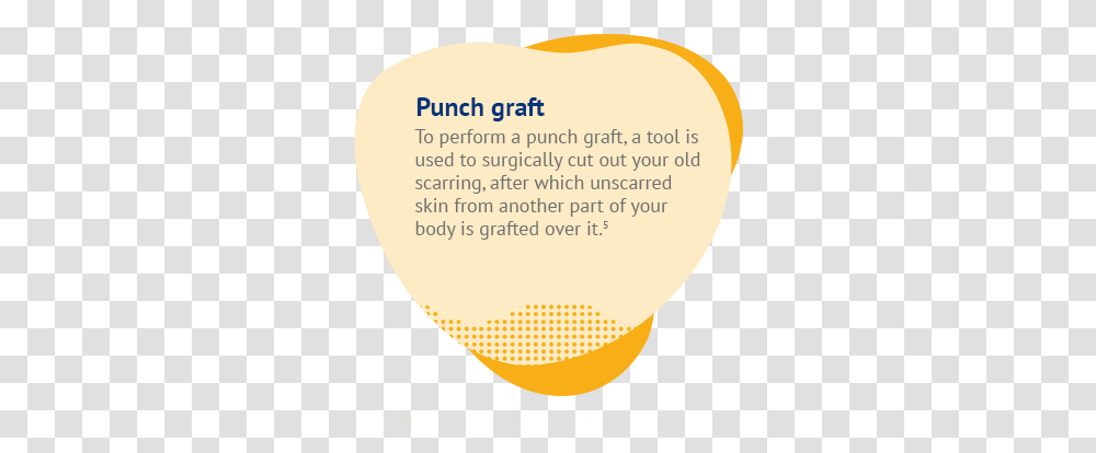 Bidding Your Old Scars Goodbye Circle, Label, Text, Advertisement, Poster Transparent Png