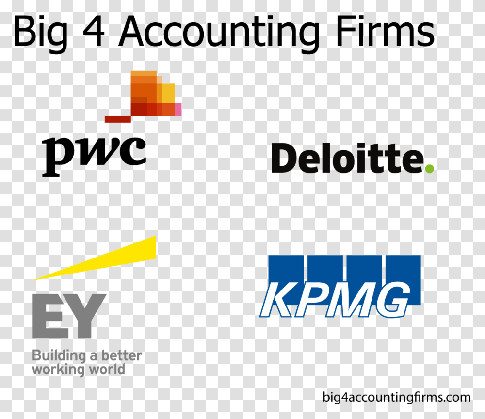Big 4 Accounting Firms Pwc New, Logo, Trademark Transparent Png