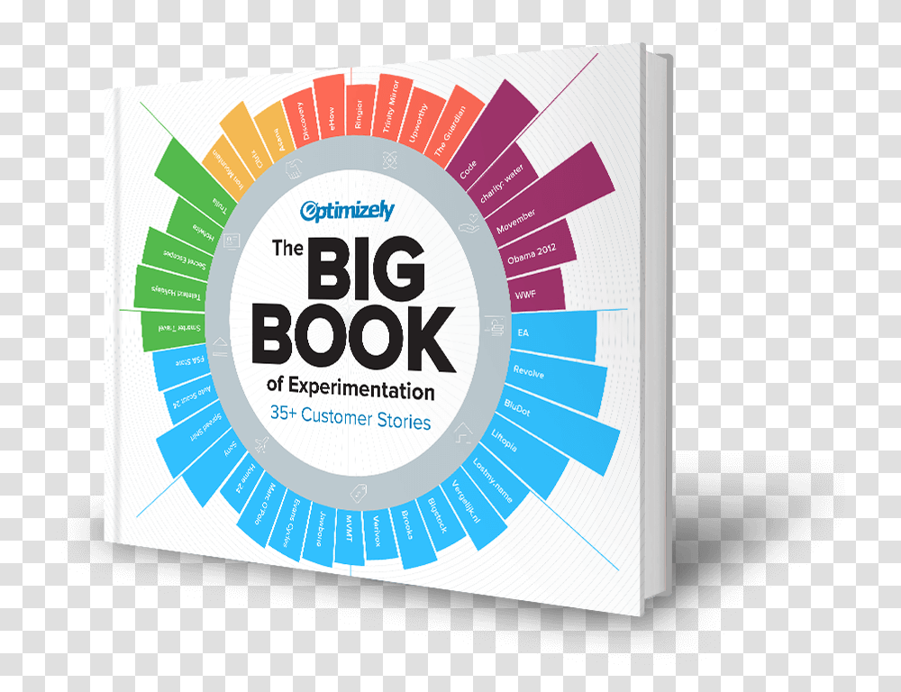 Big Book Of Experimentation, Poster, Advertisement, Flyer, Paper Transparent Png