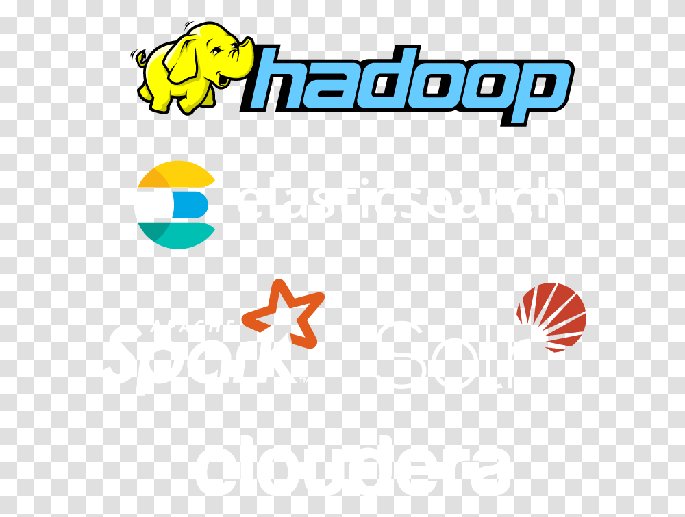 Big Data And Analytics Hadoop, Text, Symbol, Alphabet, Pac Man Transparent Png