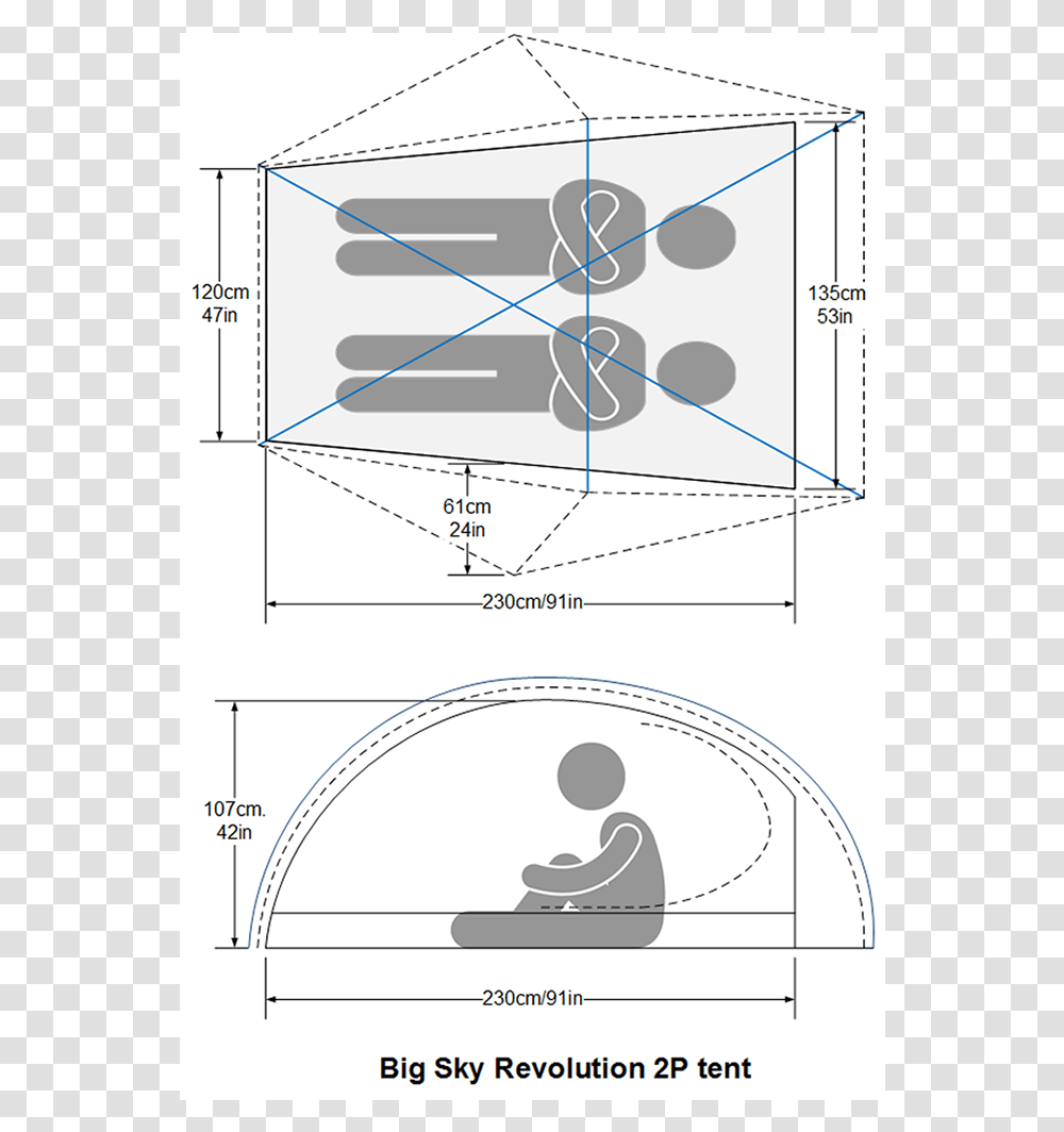 Big Sky Revolution 2p TentClass Tent, Diagram, Plot, Sphere Transparent Png