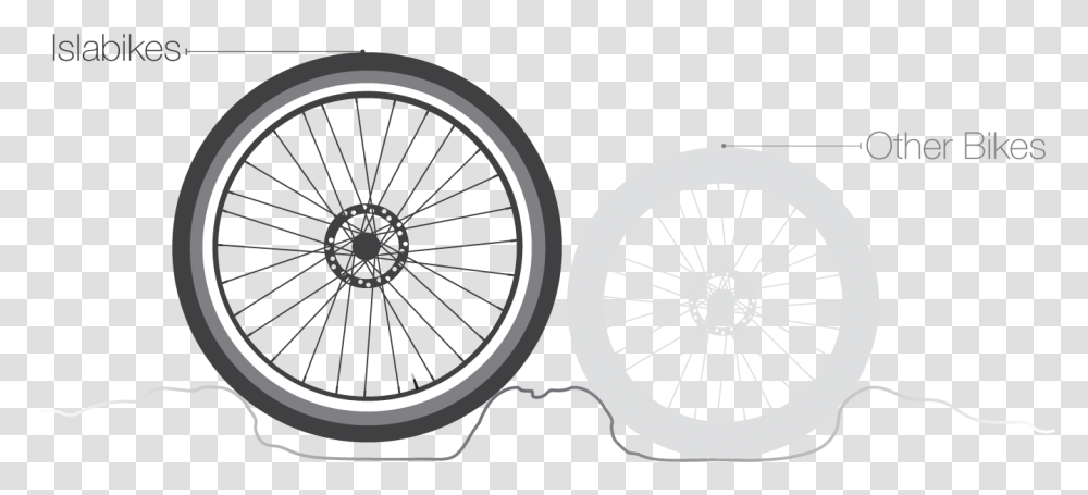 Bike Wheel Bicycle Tire, Machine, Spoke, Car Wheel, Alloy Wheel Transparent Png