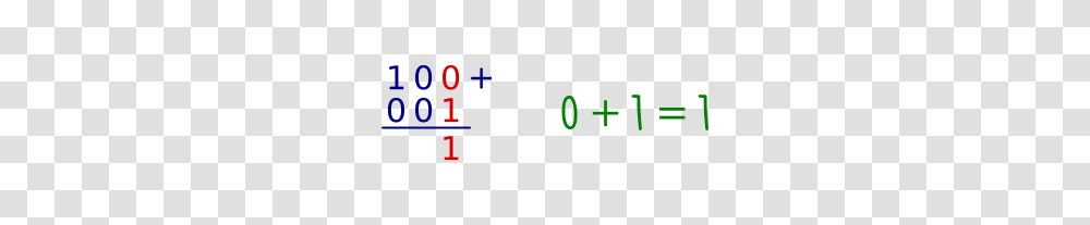 Binary Addition, Number, Pac Man Transparent Png