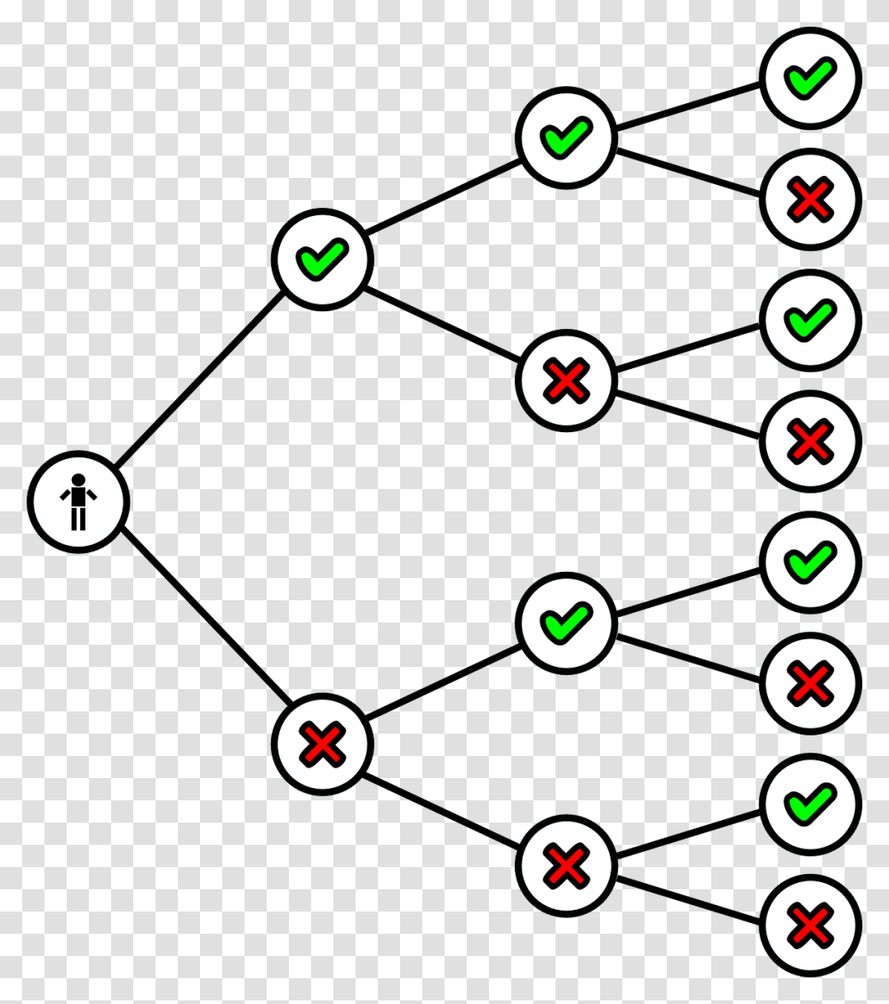 Binary Tree, Number Transparent Png