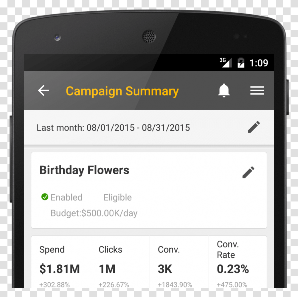 Bing Ads Android App Campaign Summary Cropped Summary In Android App, Phone, Electronics, Mobile Phone, Cell Phone Transparent Png