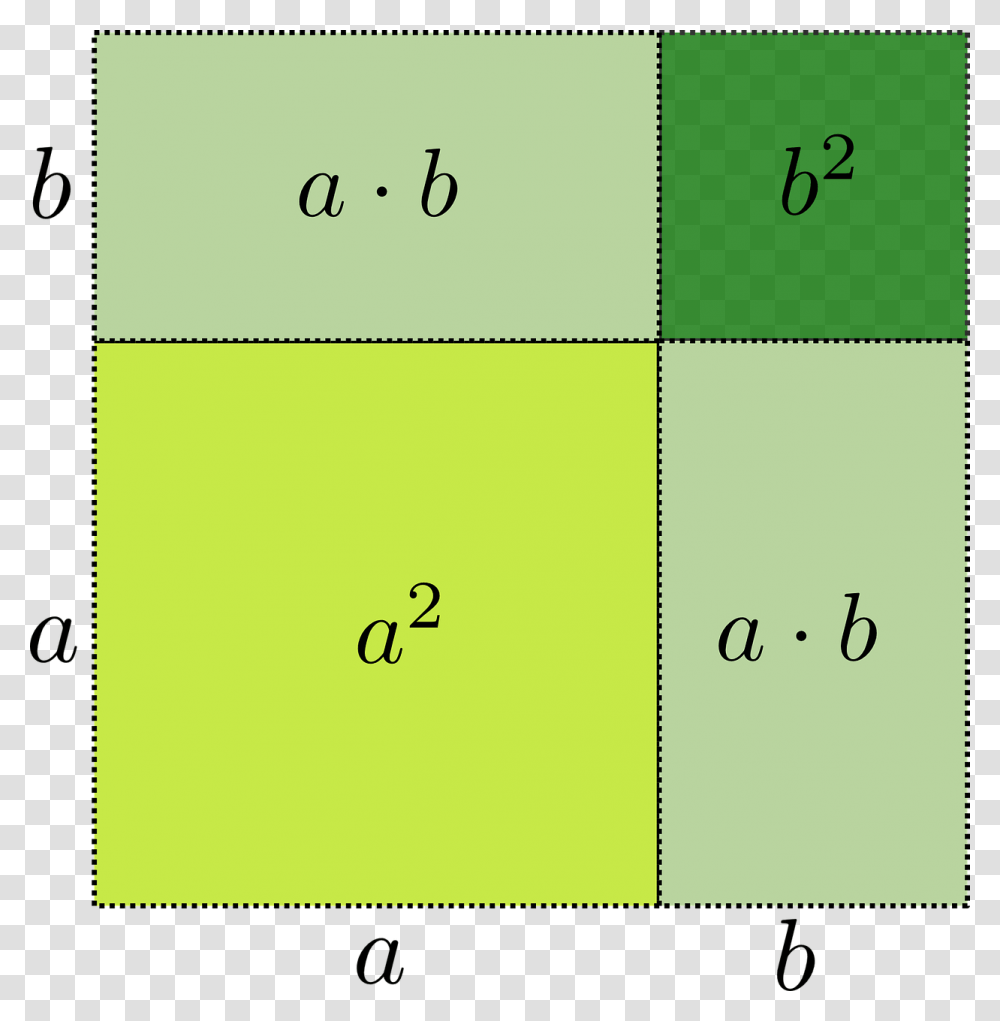 Binomial Rate Mathematics Square Free Photo, Number, Plot Transparent Png