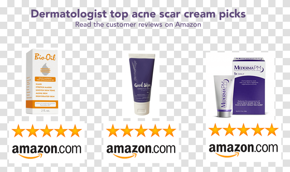 Bio Opil For Acne Scars Amazon, Bottle, Cosmetics, Flyer, Poster Transparent Png