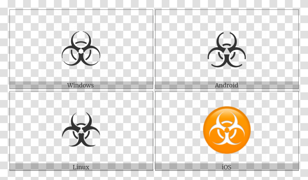 Biohazard Sign On Various Operating Systems Biohazard Symbol, Alphabet, Number, Logo Transparent Png