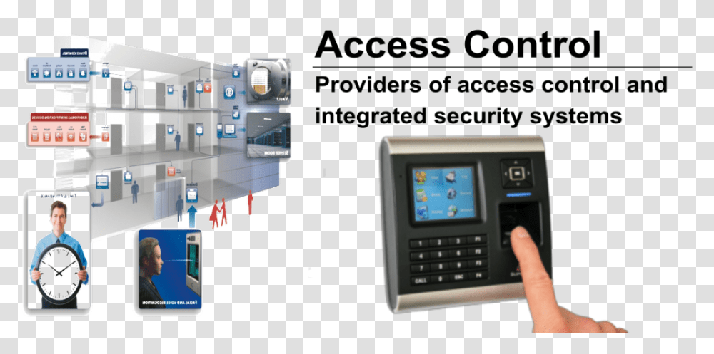 Biometric Fingerprint Reader, Person, Mobile Phone, Electronics, Monitor Transparent Png