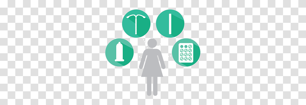 Birth Control Clip Art, Number, Word Transparent Png