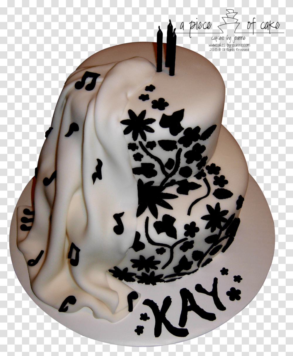 Birthday Cake, Apparel, Dessert, Food Transparent Png