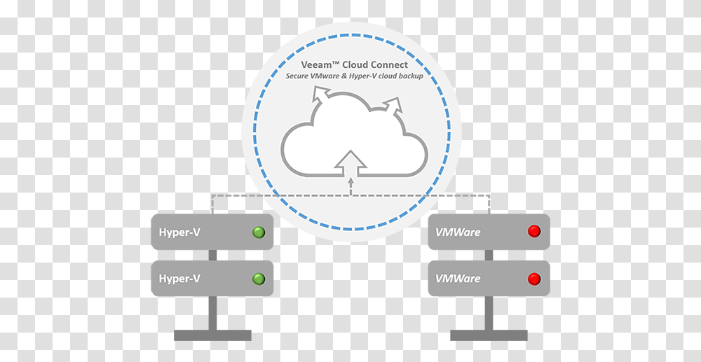 Bit Cloud, Plot, Diagram, Nature, Outdoors Transparent Png