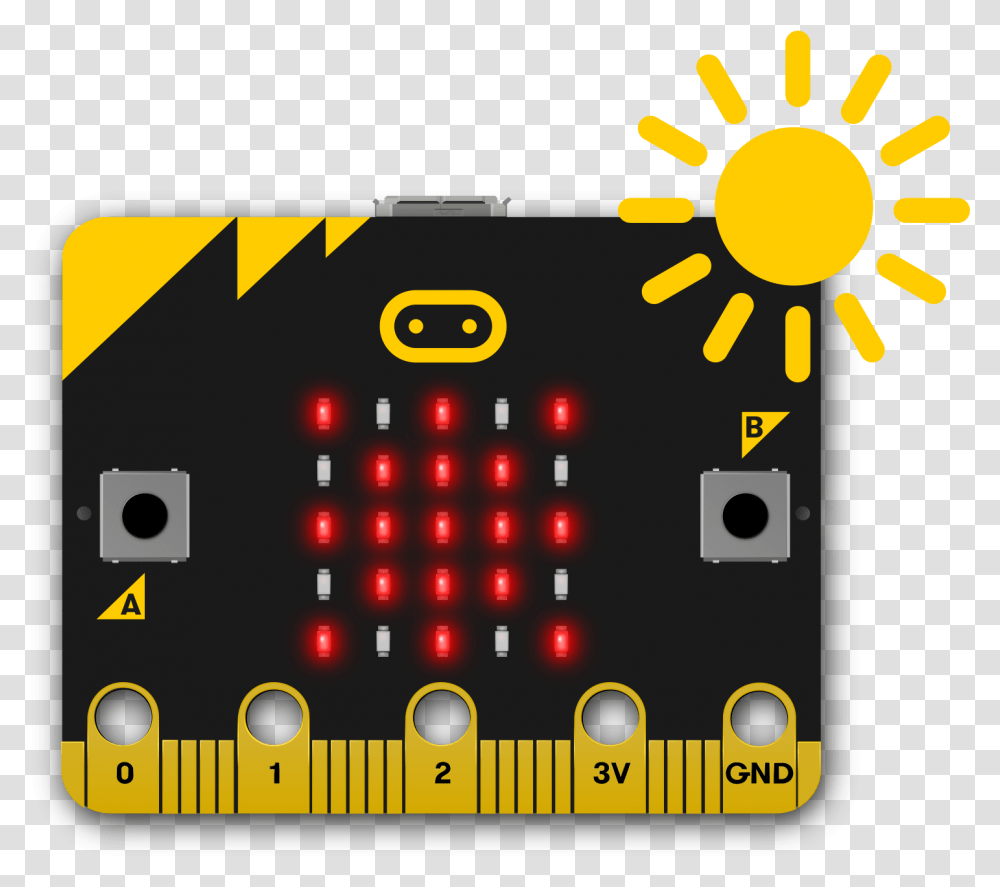 Bit Micro Bit, Scoreboard, Pac Man Transparent Png