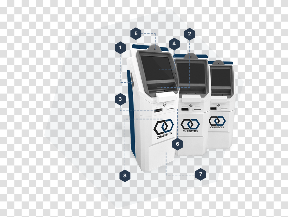 Bitcoin Atm Machine Sale By Chainbytes Btc Atm Company Machine, Kiosk, Mobile Phone, Electronics, Cell Phone Transparent Png