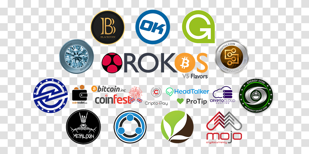 Bitcoin Logo Illustrator Formatter Circle, Text, Number, Symbol, Alphabet Transparent Png