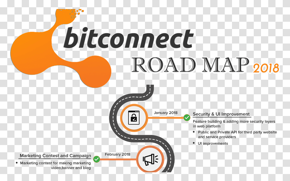 Bitconnect Bitcoin, Flyer, Poster, Paper Transparent Png