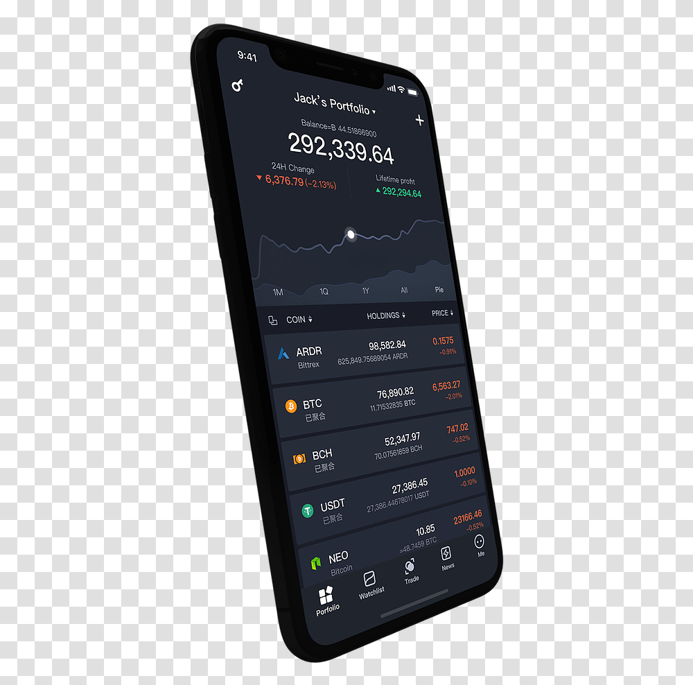 Bituniverse Cryptocurrency Portfolio & Bitcoin Trading Bot Samsung Galaxy, Mobile Phone, Electronics, Cell Phone, Text Transparent Png