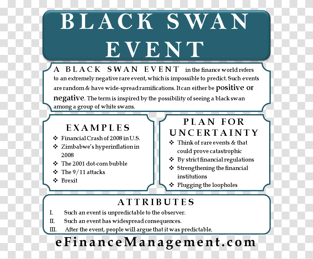 udløb Notesbog Vægt Black Swan Event Black Swan Event Examples, Poster, Advertisement, Flyer,  Paper Transparent Png – Pngset.com