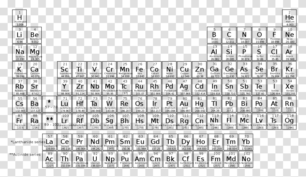 Black Table Full Size Periodic Table Hd, Gray, World Of Warcraft Transparent Png