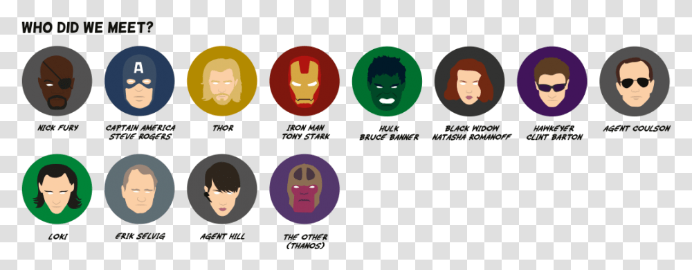 Black Widow Symbol Avengers Character Names, Face Transparent Png