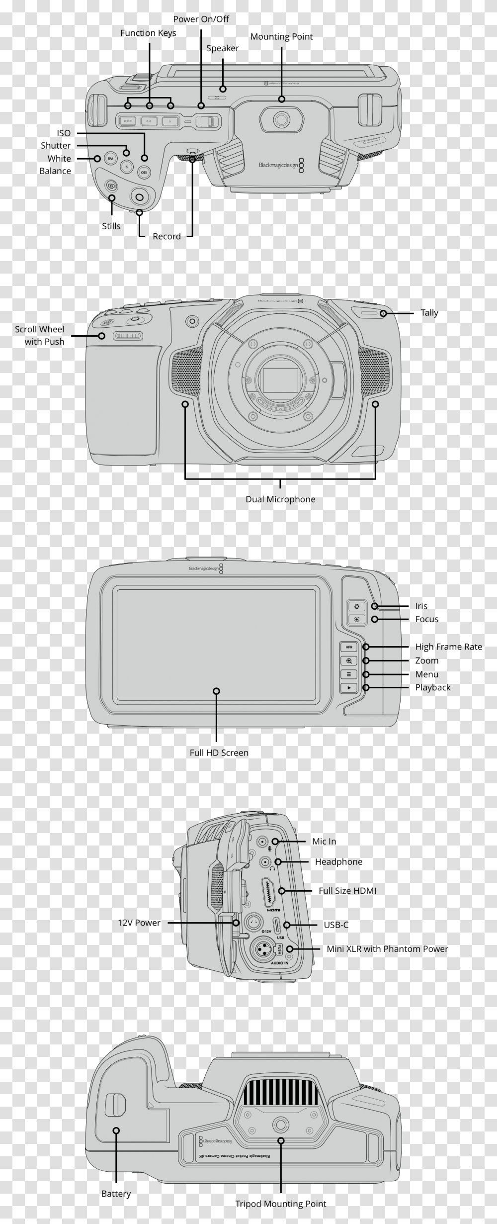 Blackmagic Pocket Cinema Camera 6k Ports, Electronics, Screen, Monitor, Oven Transparent Png