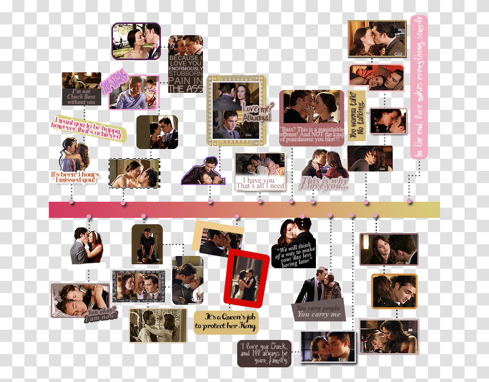 Blair Waldorf Blake Lively And Chuck Bass Image Chuck And Blair Timeline, Collage, Poster, Advertisement, Person Transparent Png