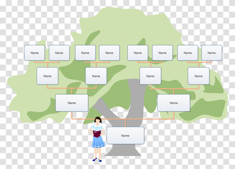 Blank Kids Template Family Tree, Person, Vegetation, Diagram, Plot Transparent Png