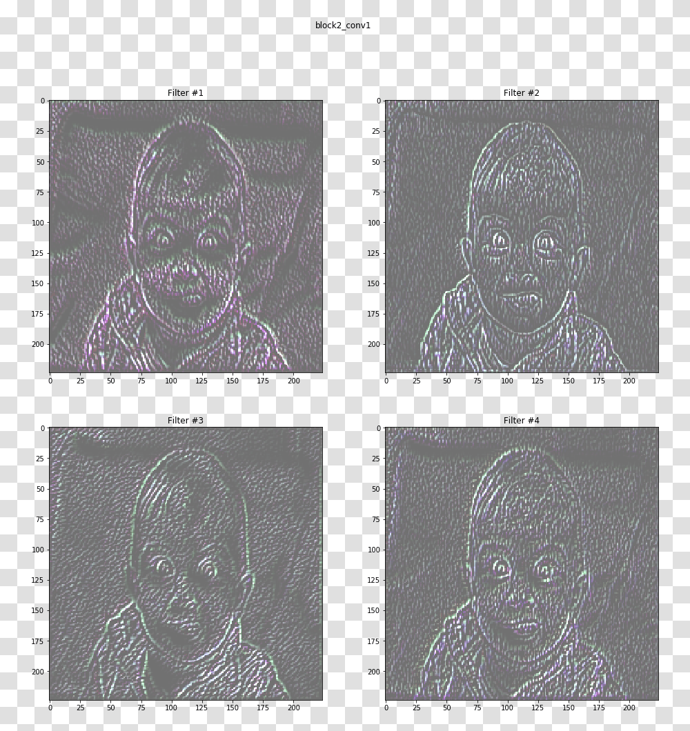 Blank Postage Stamp, Collage, Poster, Advertisement, Pattern Transparent Png