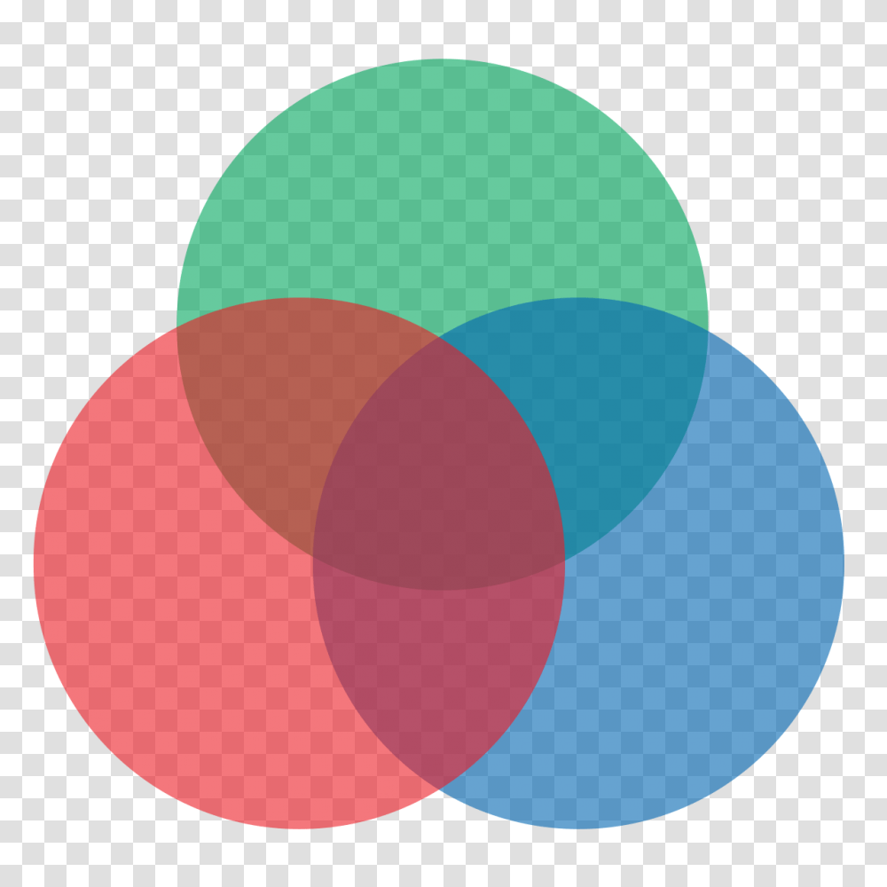 Blank Venn Diagram Venn Diagram Blank 3 Circles, Balloon Transparent Png