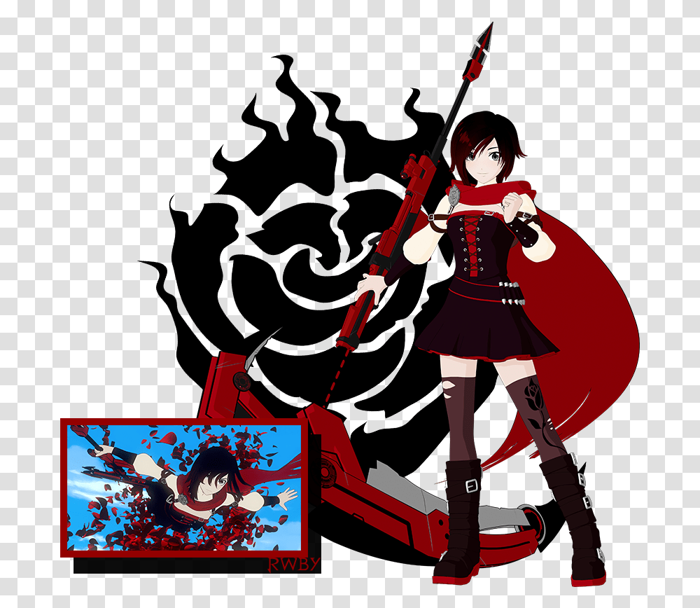Blazblue Cross Tag Battle Ruby, Person, Leisure Activities, People Transparent Png