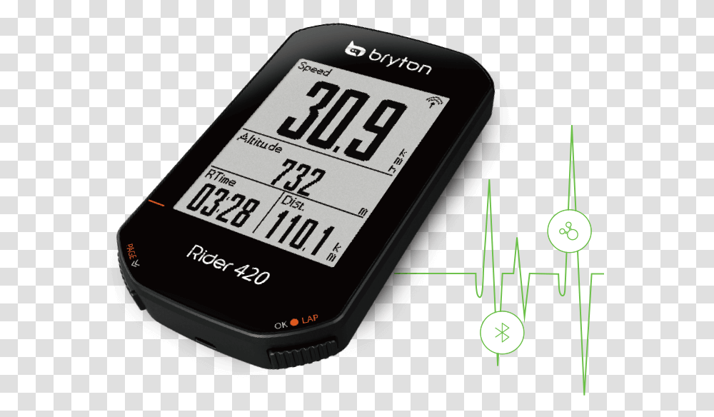 Blaze It, Mobile Phone, Electronics, Cell Phone, Wristwatch Transparent Png