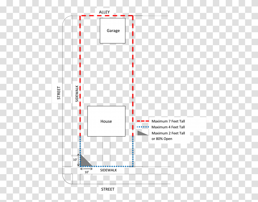Bldg Fence Plan Color Fence Site Plan Example, Diagram, Plot, Page Transparent Png