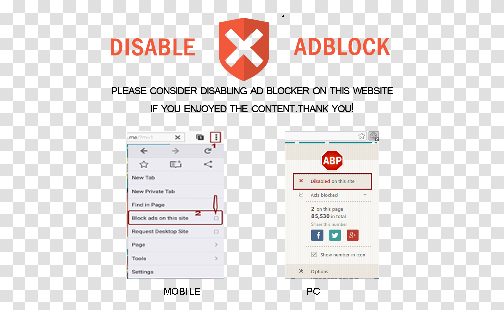 Block Anti Adblock Messages, Page, File, Number Transparent Png