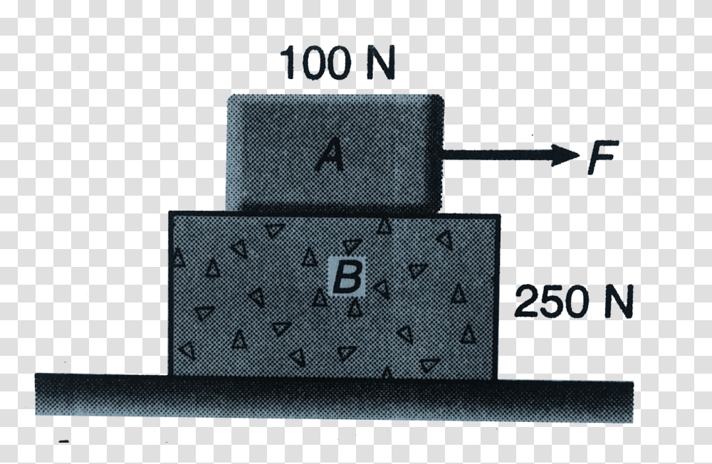 Block B Rests On A Smooth Surface If The Coefficients, Switch, Electrical Device Transparent Png