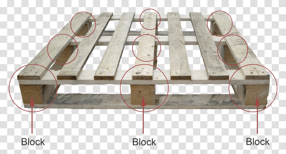 Block Pallet Block Pallet Vs Stringer Pallet, Wood, Plywood, Machine, Lumber Transparent Png